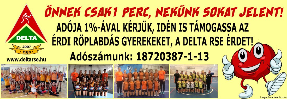 1szazalek 2020 banner