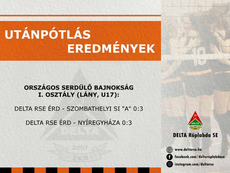 Hazai pályán játszottunk az U17-es bajnokságban