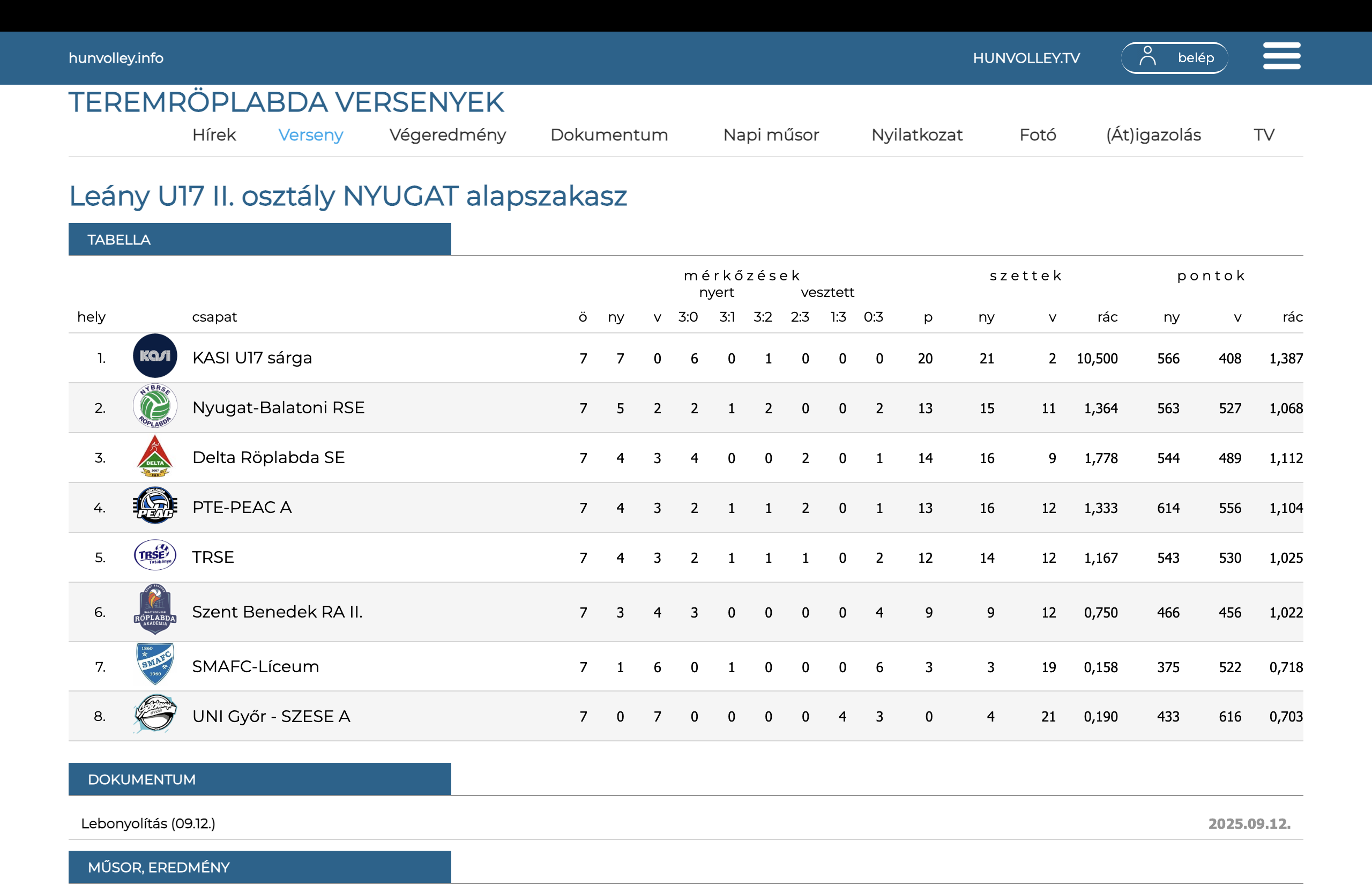 Kepernyofoto 2025 11 17 10.45.06