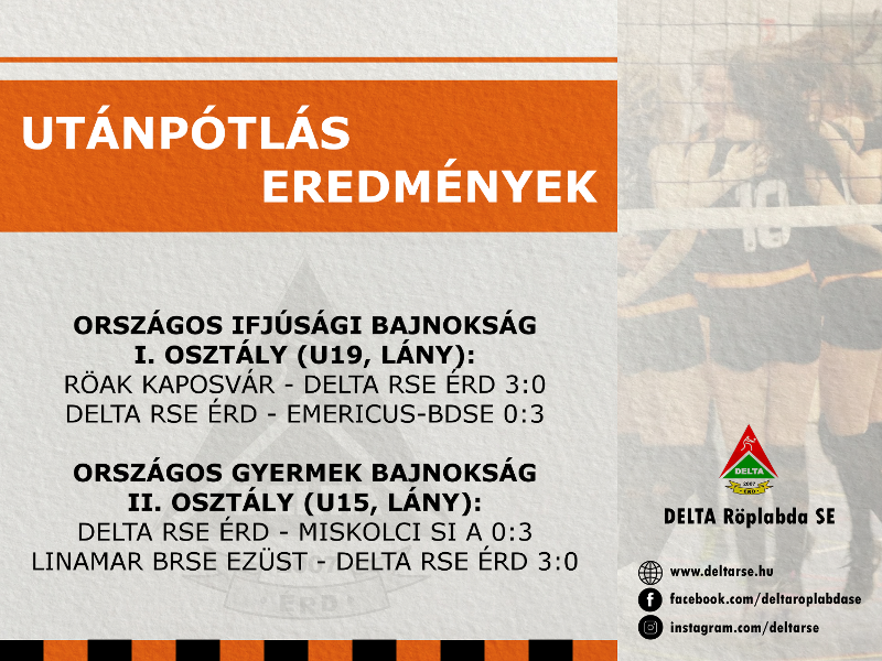 Utánpótlás hírek